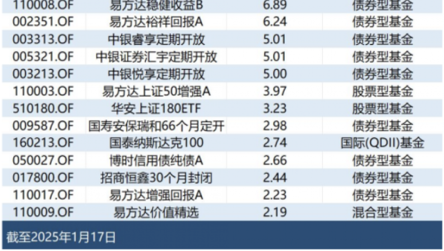 今晚澳门开奖结果是什么,格力改名 董明珠三个字能值多少钱,重点解答解释落实_扩展版V12.23