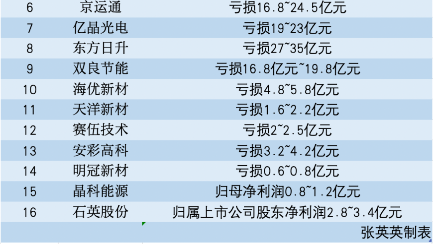 澳门资料四九图库免费的资料港,沈爱红谈房市回稳的宁夏解法,精准解释落实的人生哲理_黄金版V5.95