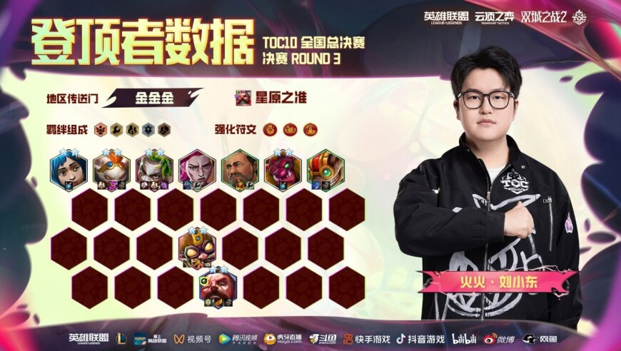 虞书欣黄杨钿甜八年前的合照,奥门资料953991com香港王中王,精准解释落实及其象征意义_内测版V11.13